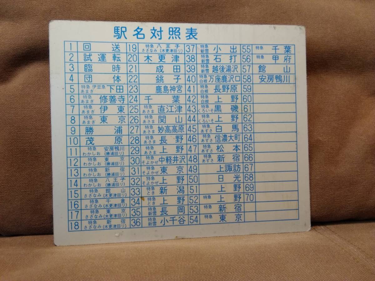  station name calculating table curtain .? rice field block? 183 series previous term model National Railways Japan country have railroad .............. time .... sabot direction mark horn low 