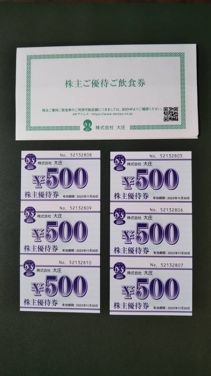 株式会社大庄 株主ご優待ご飲食券 15000円 cleantechnologyhub.com