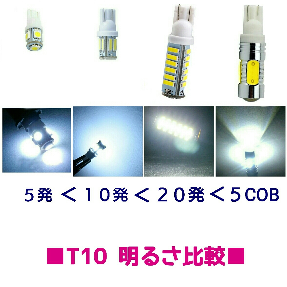 《送料120円～》グリーン T10.T16兼用 激輝 10発 LED SMD 2個 緑_画像2