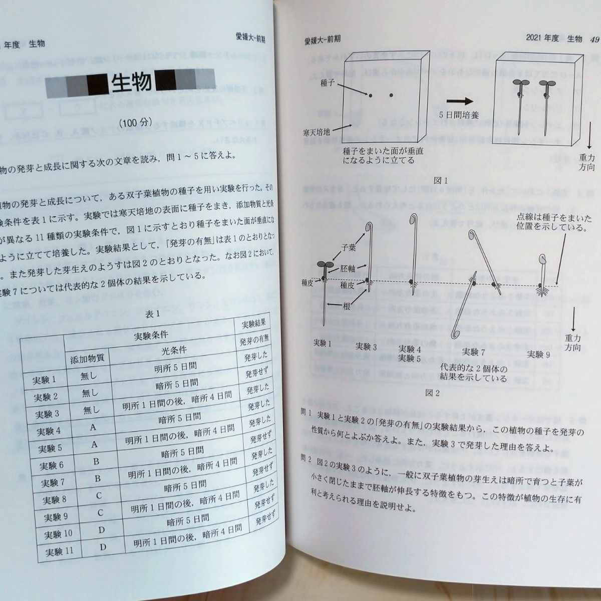 赤本】2022年版 愛媛大学 一般入試 最近3ヵ年 大学入試シリーズ 赤本】2022年版 愛媛大学 一般入試 最近3ヵ年 大学入試シリーズ