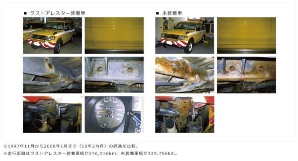 【ラストアレスター】電子防錆システム（RA02）12V 軽自動車・軽トラック・軽乗用車・小型車・小型乗用車 ※RA02-1_画像9