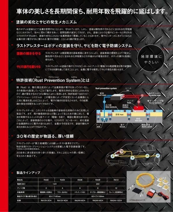 [ last arrester ] electron anti-rust system (RA04)12V normal car *SUV* large normal car * minivan * Wagon *RA04-4