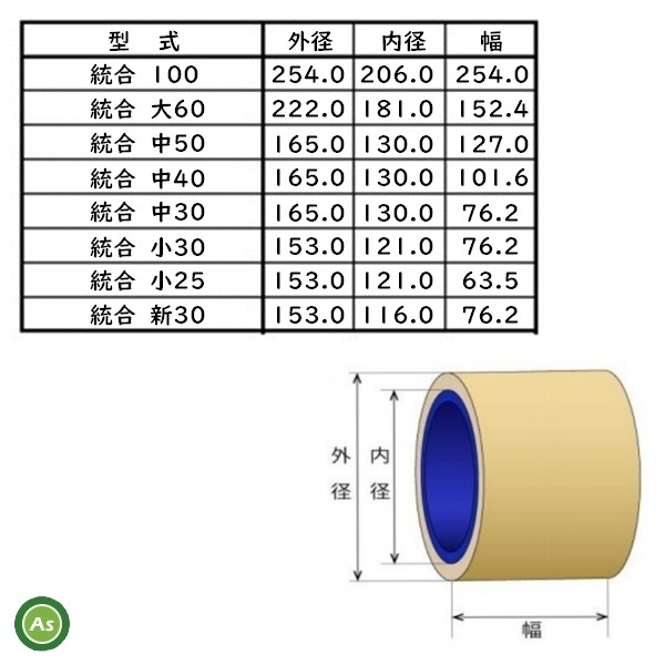 水内ゴム もみすりロール ヤンマー25 2.5インチ 通常ロール(ドラム紺色) 1台分(2個) (Mt -_画像3