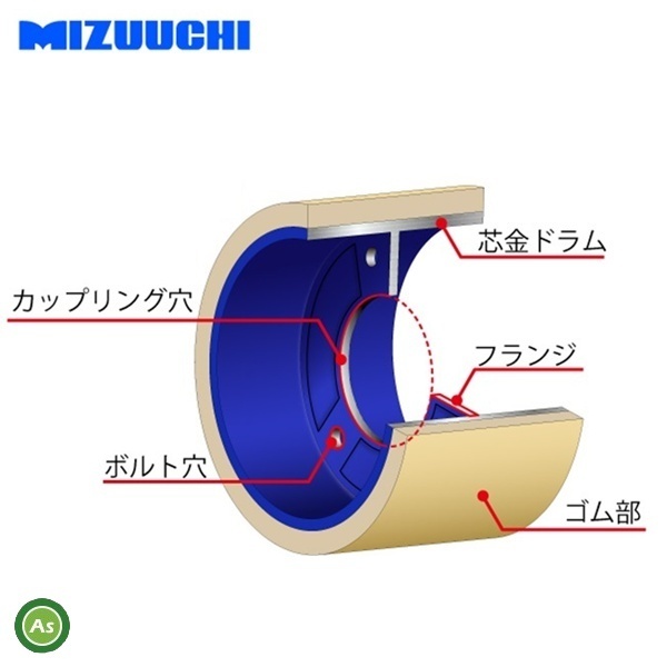 水内ゴム もみすりロール ヰセキ異径小30 3インチ 通常ロール(ドラム紺色) 1個 (Mt -_画像2