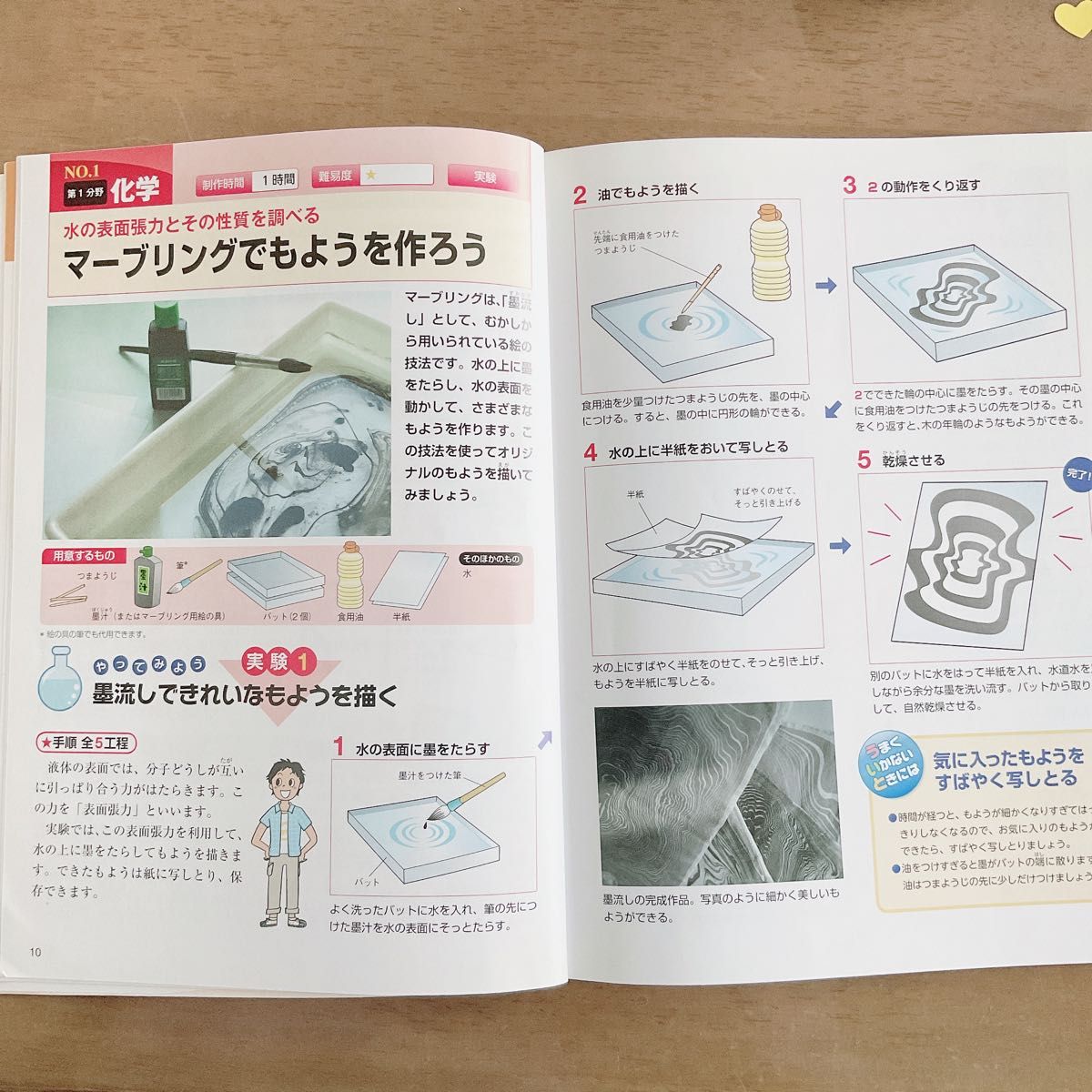 すぐできる、よくわかる！自由研究中学生の理科　満点レポートが作れる！ベーシック 野田新三／監修