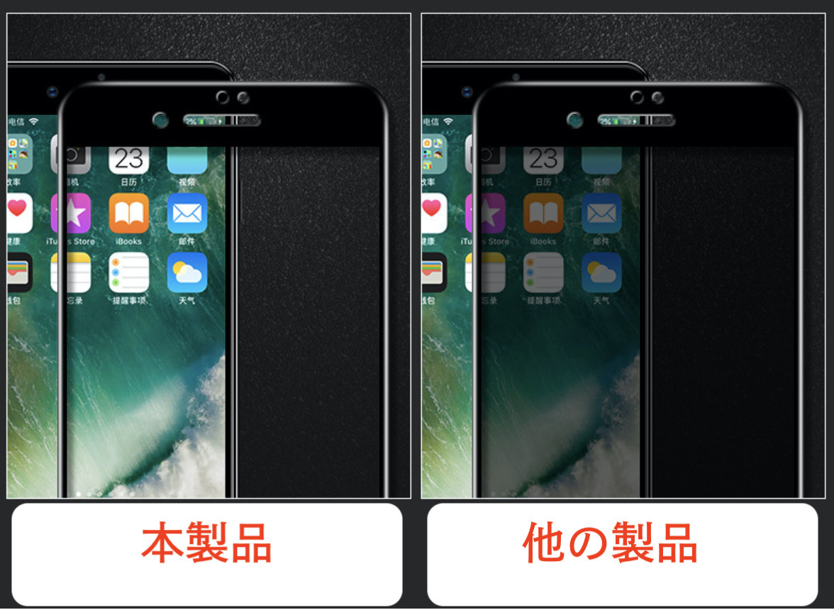 【2枚セットお得】iPhone 8Plus 覗き見防止 強化ガラスフィルム フルカバー 硬度9H 指紋キズ 防止 iPhone 7Plusも可 アイホン アイフォン_画像5