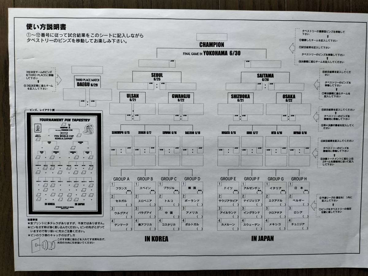 ”限定品”[トーナメント・ピンズ・タペストリー]サッカーワールドカップ2002日韓大会・公認グッズ／ピンバッチ35個 定価以下！値下！新品!_画像8