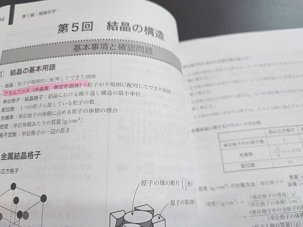 鉄緑会　入試化学確認シリーズとおまけ(無機化学・有機化学まとめ問題編・解答編)　河合塾　駿台　鉄緑会　Z会　東進