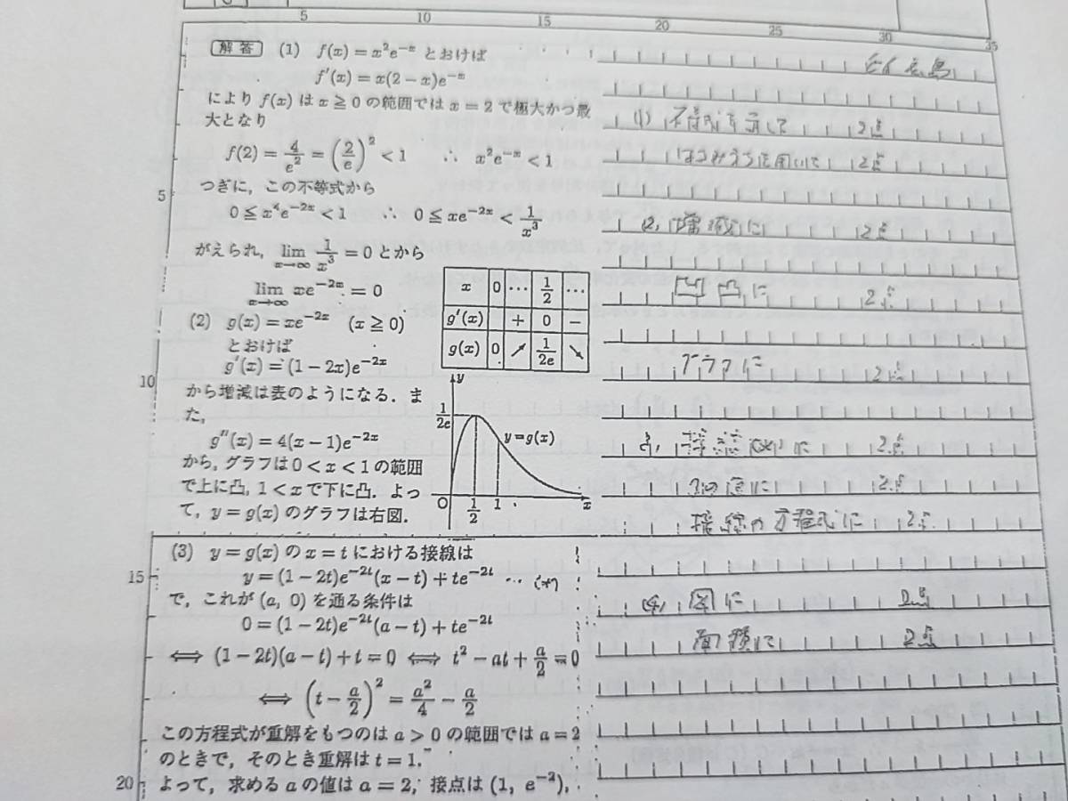 駿台 最新 19年度後期 パワーアップ国公立大医系数学 問題用紙 駿台 最新 19年度後期 パワーアップ国公立大医系数学 問題用紙