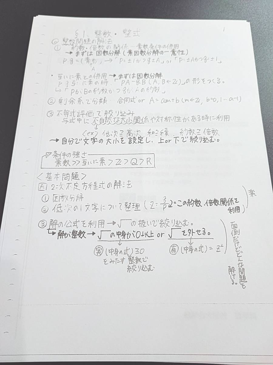 鉄緑会 大阪校 鶴田先生 高3理系数学 単元別演習板書集 鉄緑会 大阪校 鶴田先生 高3理系数学 単元別演習板書集