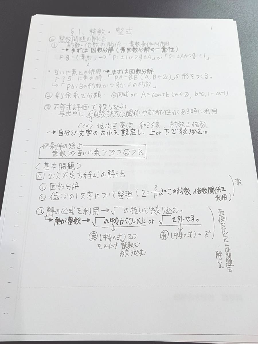 鉄緑会　大阪校　鶴田先生　高３理系数学　単元別演習板書集　モノクロ　上位クラス　駿台　河合塾　東進　SEG