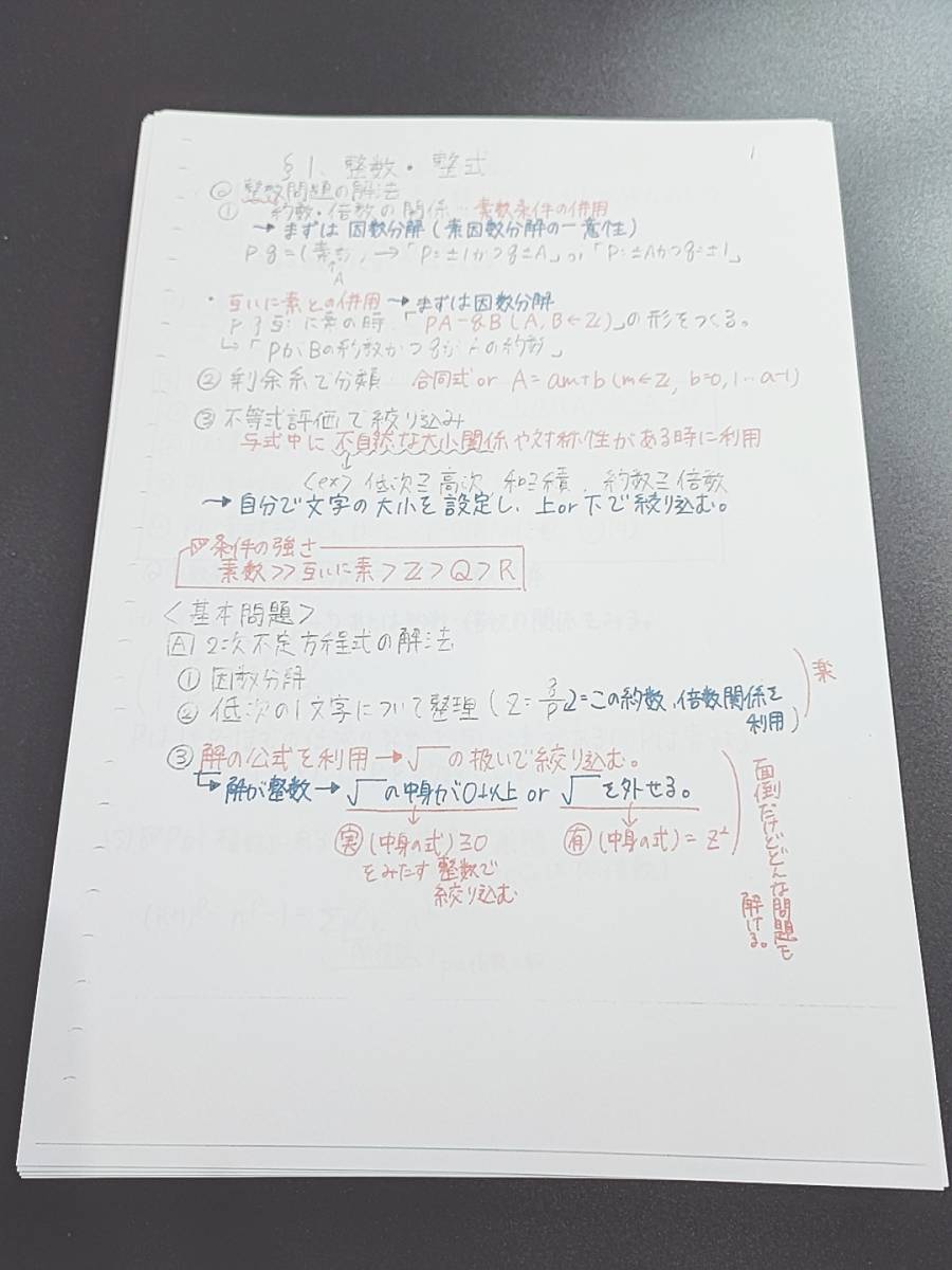 鉄緑会　大阪校　鶴田先生　高３理系数学　単元別演習板書集　カラー版　上位クラス　駿台　河合塾　東進　SEG