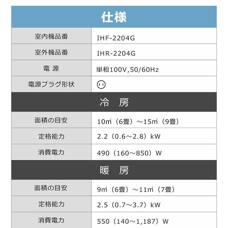 エアコン 6畳 アイリスオーヤマ ルームエアコン 2.2kW スタンダード