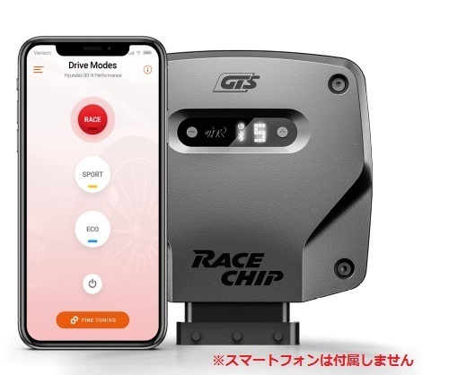 RaceChip GTS コネクト AUDI A1 1.4 TFSI シリンダーオンデマンド [8XCPT]140PS/250Nm