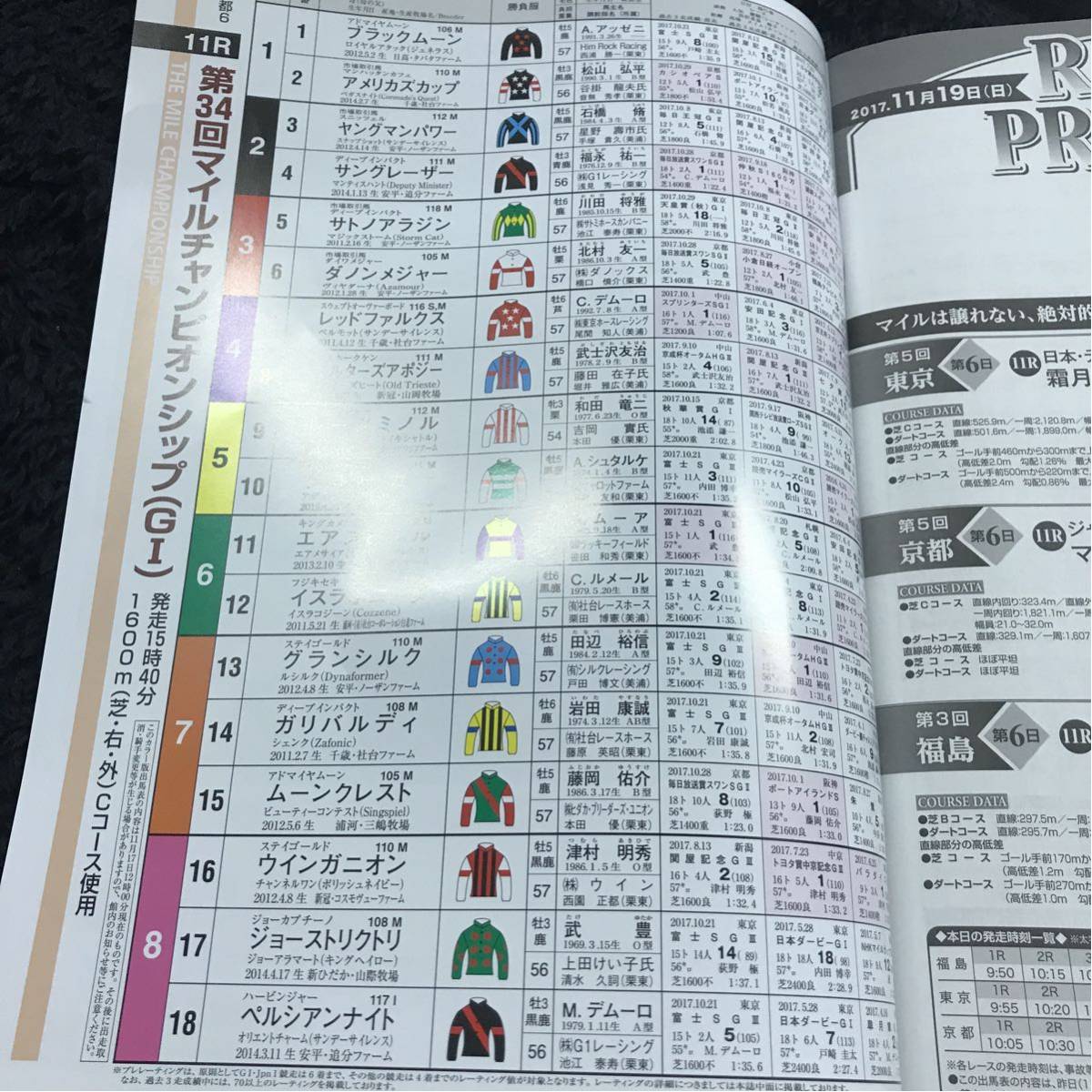 ［JRA現地レーシングプログラム］2017マイルチャンピオンシップ 京都競馬場_画像3