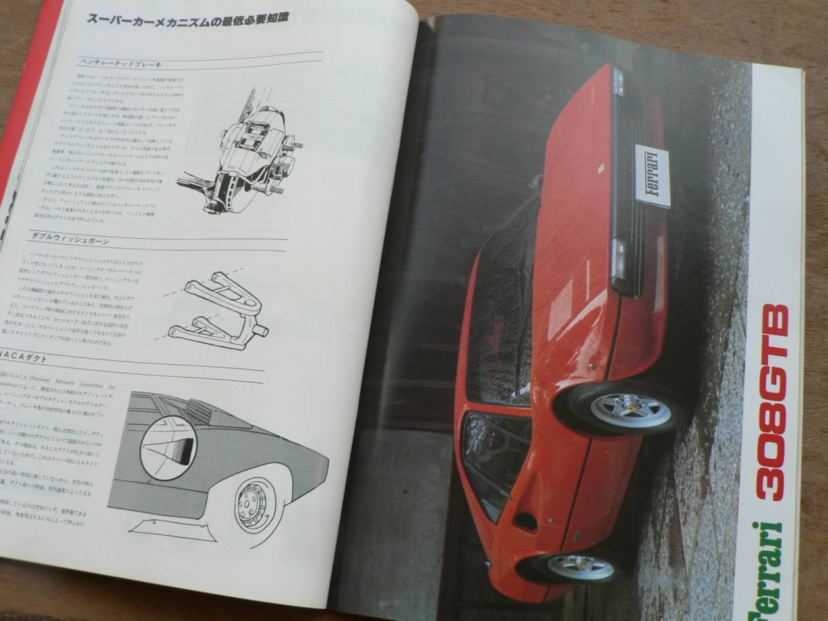 スーパーカーの世界/1977年 auto technic別冊　_画像5