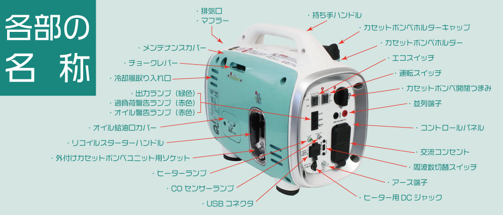 【2日間から~レンタル】ニチネン G-cubic　G700クレマ　KG-071 カセットボンベ式 ガス インバーター発電機【HD04】_画像3