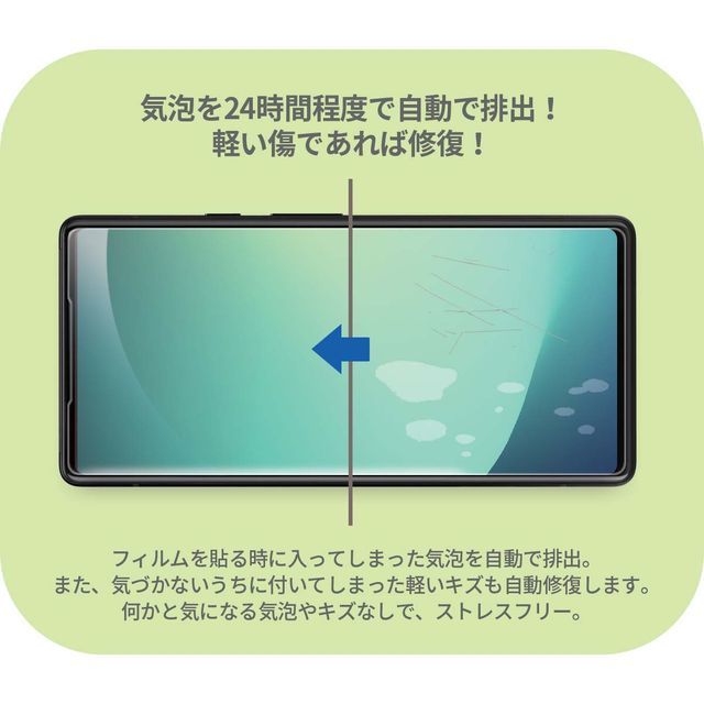送料無料★iPhone SE 第2/3世代 iPhone7/8 ハイドロゲルフィルム　_画像3