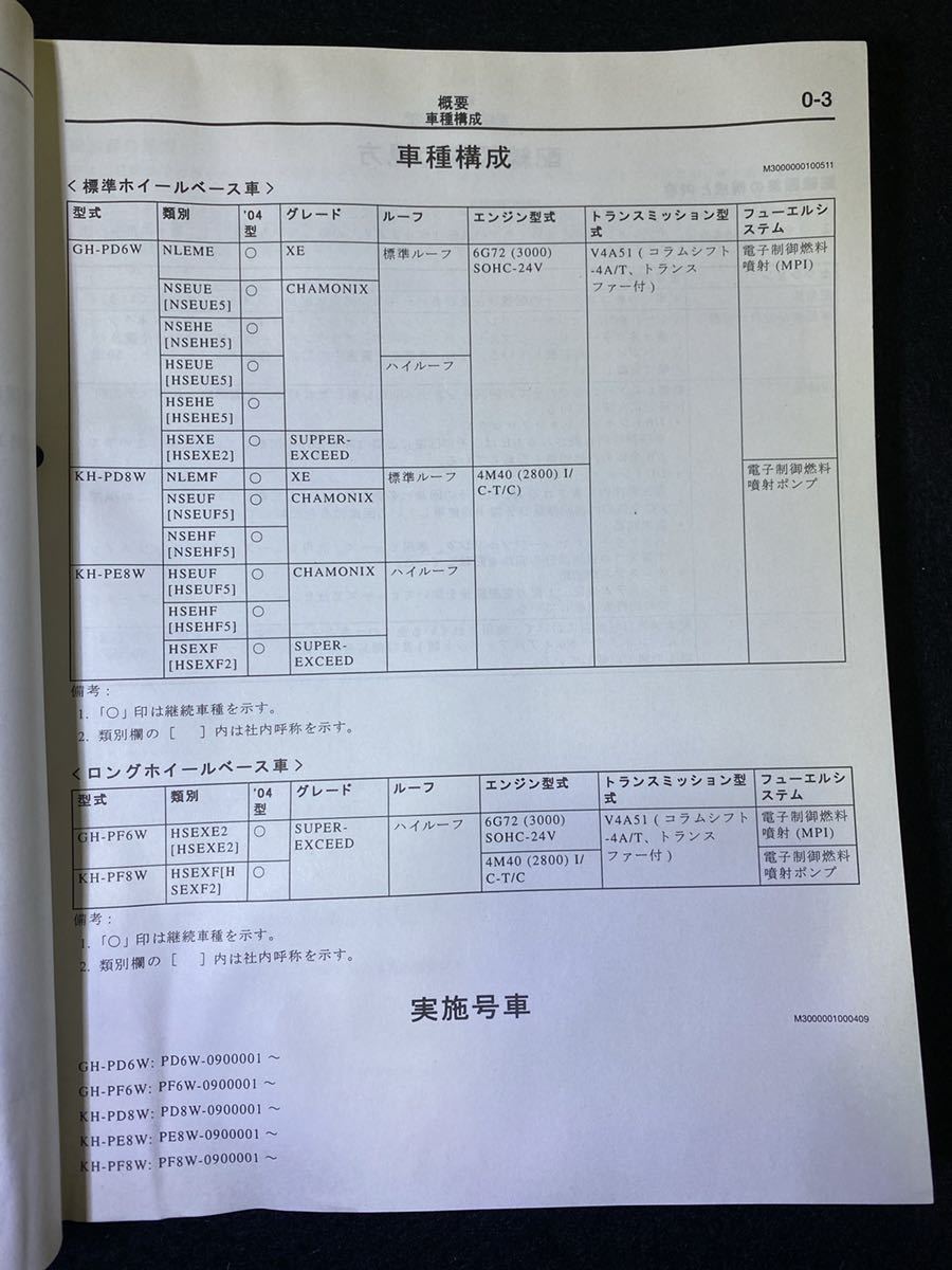 ◆(2211)三菱 DELICA SPACE GEAR デリカスペースギア '03-9 整備解説書 電気配線図集 PD6W PF6W PD8W PE8W PF8W No.1033A77の画像3