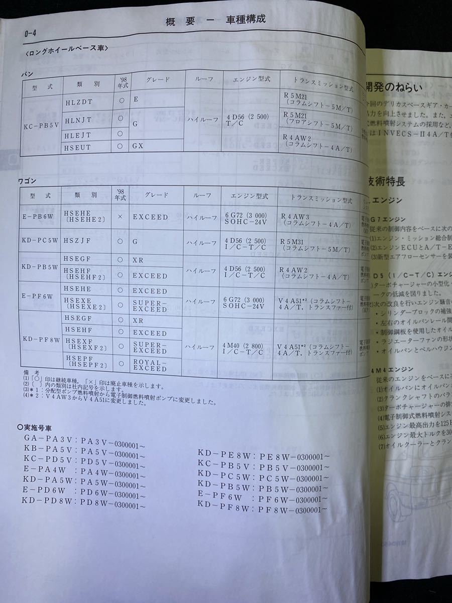 ◆(2211)三菱 DELICA SPACE GEAR/CARGO デリカスペースギア/カーゴ '97-7 新型車解説書 No.1033A33_画像4