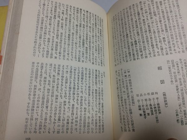 ●N564●近代名作モデル事典●吉田精一●至文堂●昭和35年初版●国文学研究私小説モデル考察●即決_画像8