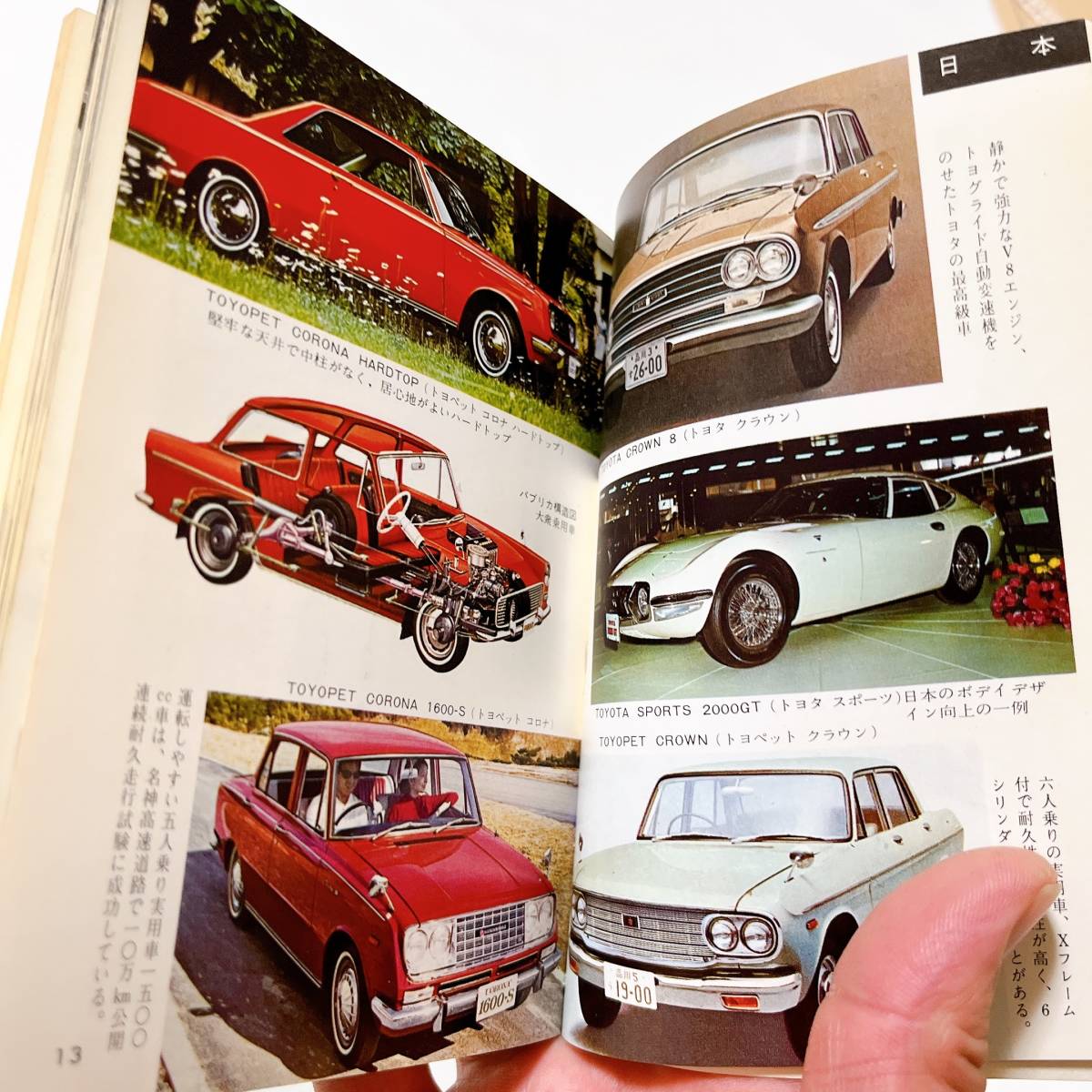 カラーブックス 89 自動車 41年2月10日 153ページ 宮本晃男 著_画像6