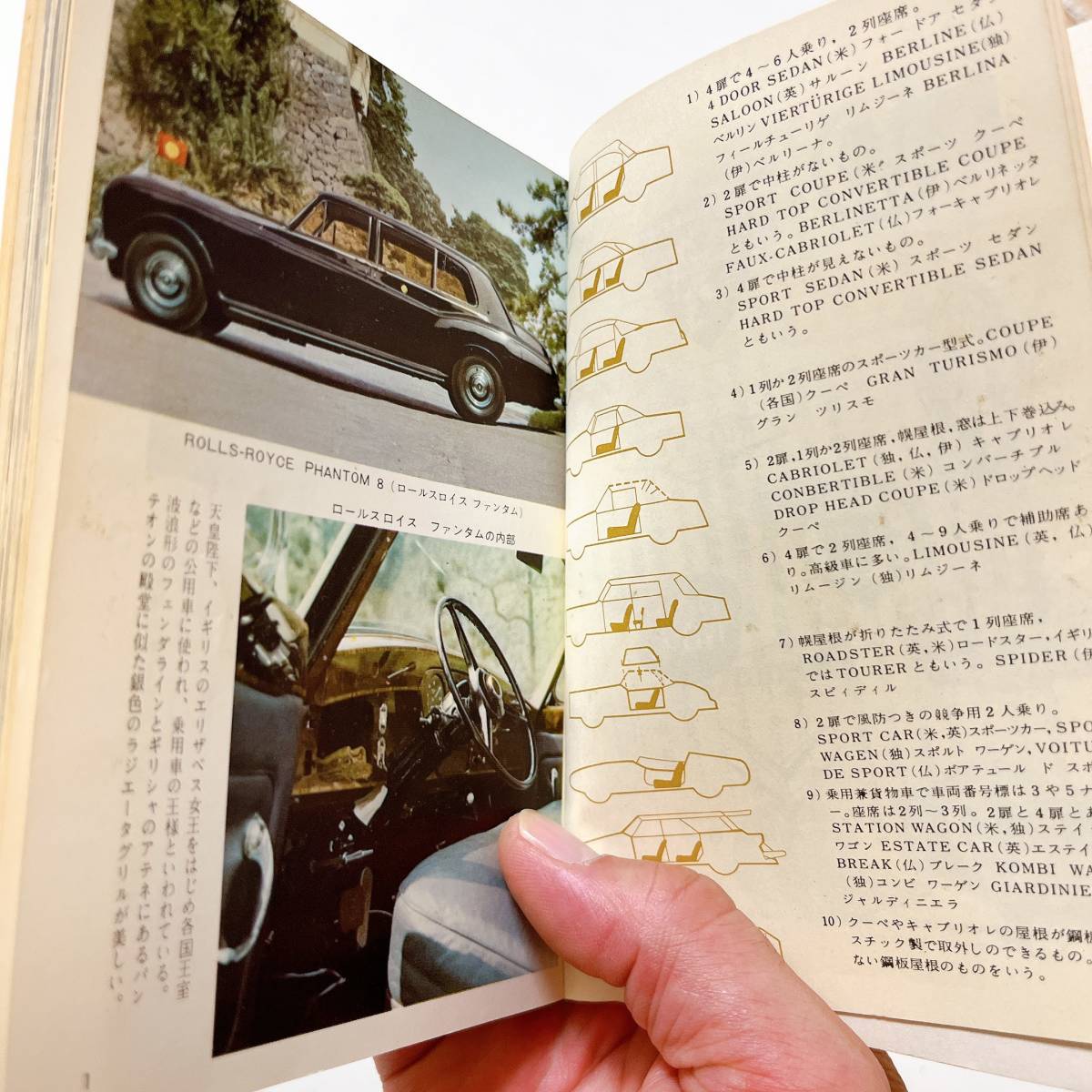 カラーブックス 89 自動車 41年2月10日 153ページ 宮本晃男 著_画像4