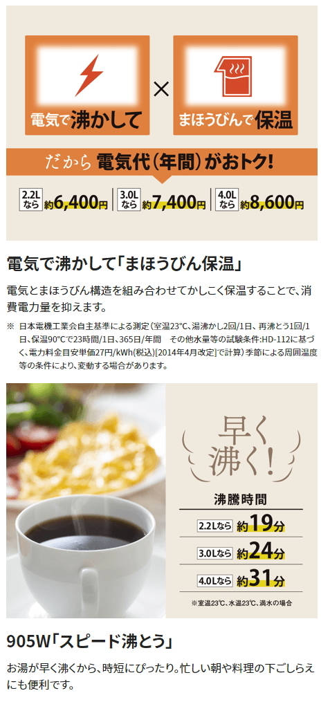象印:マイコン沸とうVE電気まほうびん『優湯生』(4.0L)(ライト 象印:マイコン沸とうVE電気まほうびん『優湯生』(4.0L)(ライト