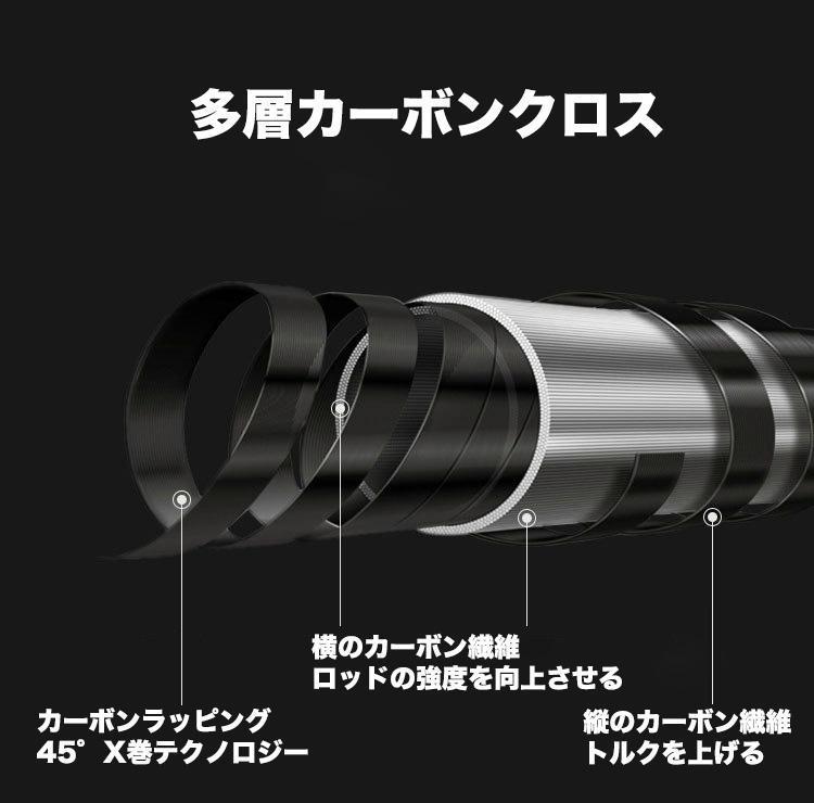 YU67 4.5m ロッド コンパクト 釣り竿 投げ竿 釣竿 炭素繊維 伸縮式 PE0.8-4#対応 超遠投 大物 高弾性 カーボン繊維 操作簡単 カーボン_画像5