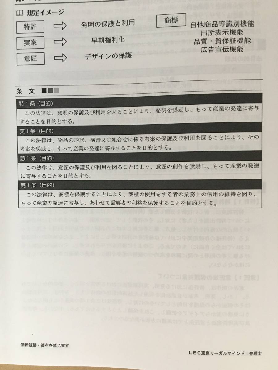 激安で販売 弁理士 短答対策 これ問! 特許、実案、意匠、商標セット