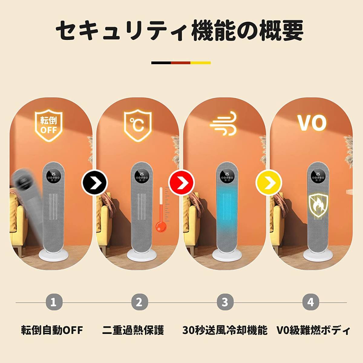 2022秋・ 瞬間速暖】セラミックヒーター LCD温度表示 リモコン 省エネ