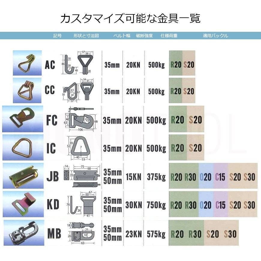 日本製 ラチェットバックル式 R20K 35mm 500kg ラッシングベルト 両端加工可能 ベルト荷締機 JChere雅虎拍卖代购