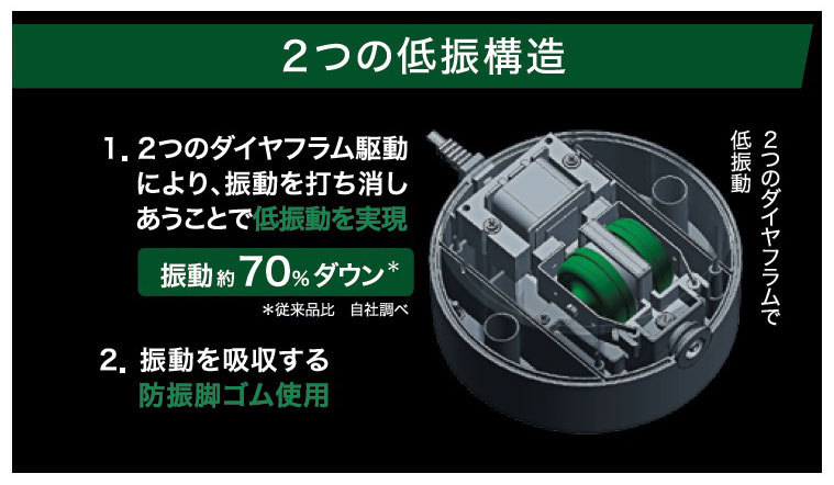 ＧＥＸ　サイレントフォース?。常担埃埃印?20cm以下水槽用　低振動(dòng)?靜音?ハイパワーエアーポンプ