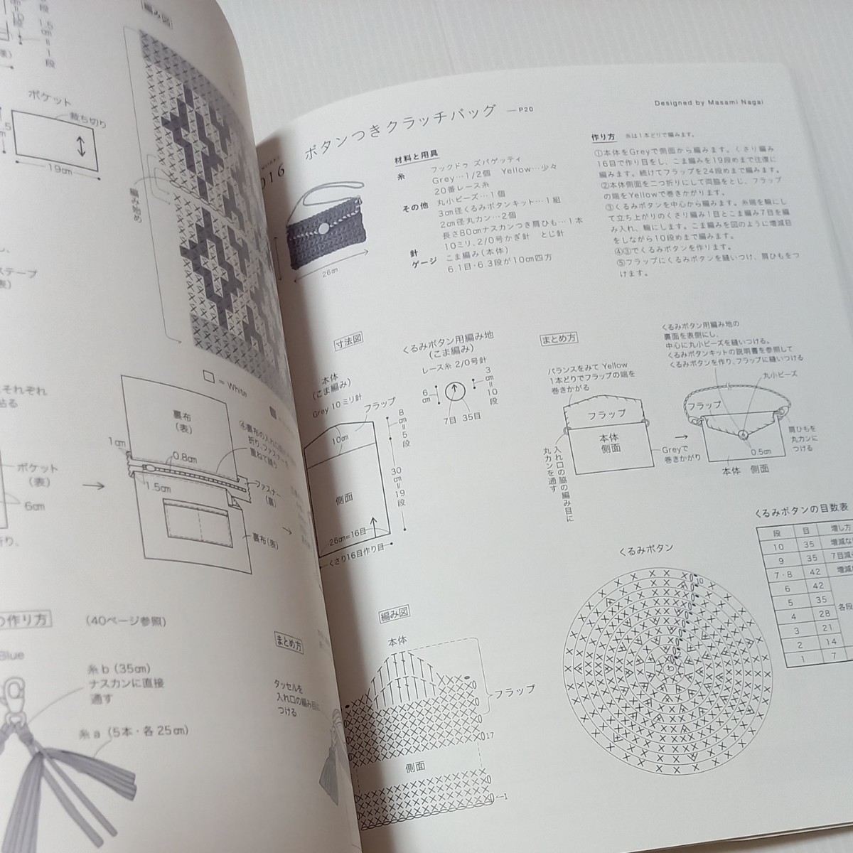 ズパゲッティでざくざく編むクラッチバッグと小物 | ptpnix.co.id