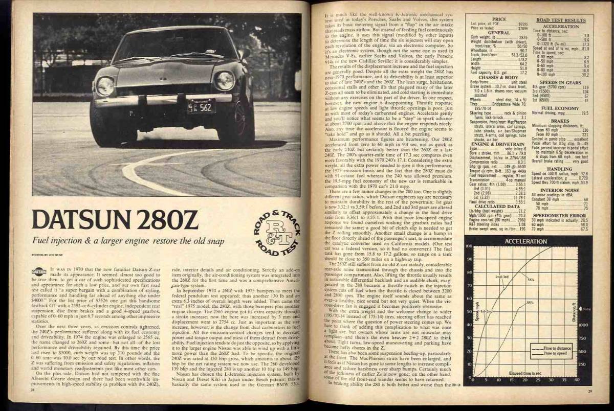 【c9585】ROAD&TRACK'S GUIDE TO SPORTS＆GT CARS 1976／コスワースヴェガ、ダットサン280Z、フィアットX1/9、ジェンセンヒーレー、... _画像6