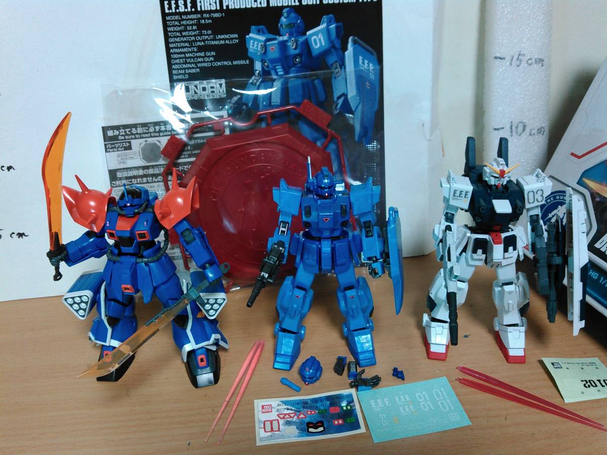 ヤフオク Hguc 1 144 戦慄のブルー ブルーディスティニー ヤフオク Hguc 1 144 戦慄のブルー ブルーディスティニー