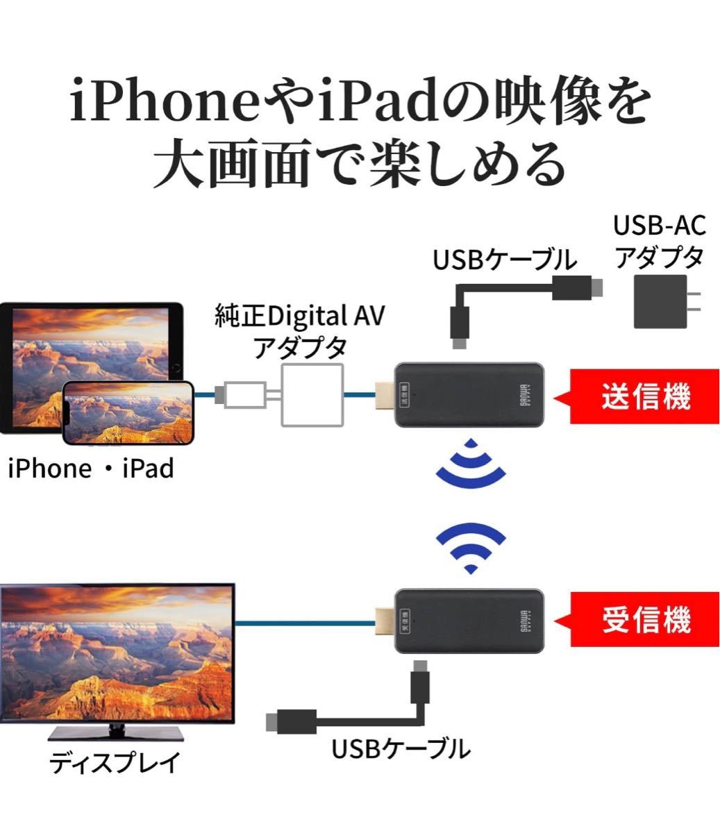 領収書可能　サンワサプライ HDMIエクステンダー ワイヤレス 最大15m延長 送信機・受信機セット VGA-EXWHD10