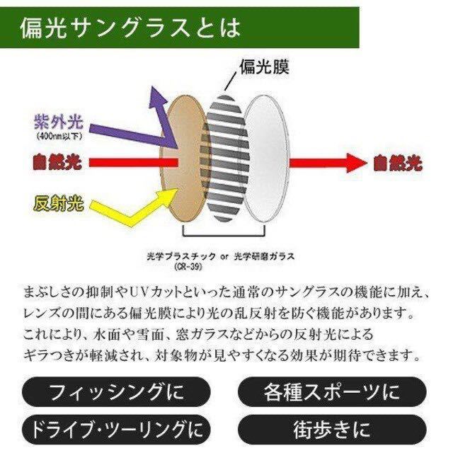 ☆サングラス Coleman コールマン 偏光レンズ CO3078-1