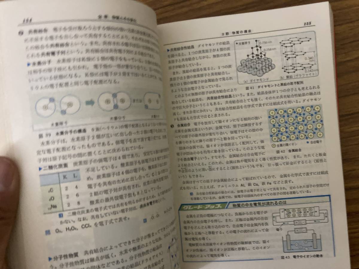 フォーカス　力のつく　理科Ⅰ　太田次郎　啓林館　新課程用 1983 /Z104_画像6