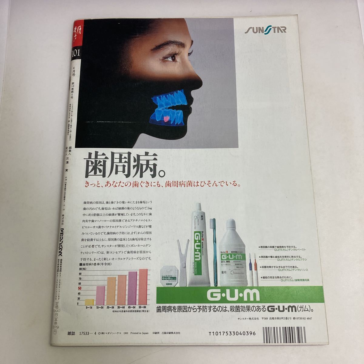 ◇送料無料◇ 鳩よ！ 1992年4月 特集 万有博士 澁澤龍彦 幻想と楽園の魔術師 未発表紀行文「滞欧日記」♪GM09