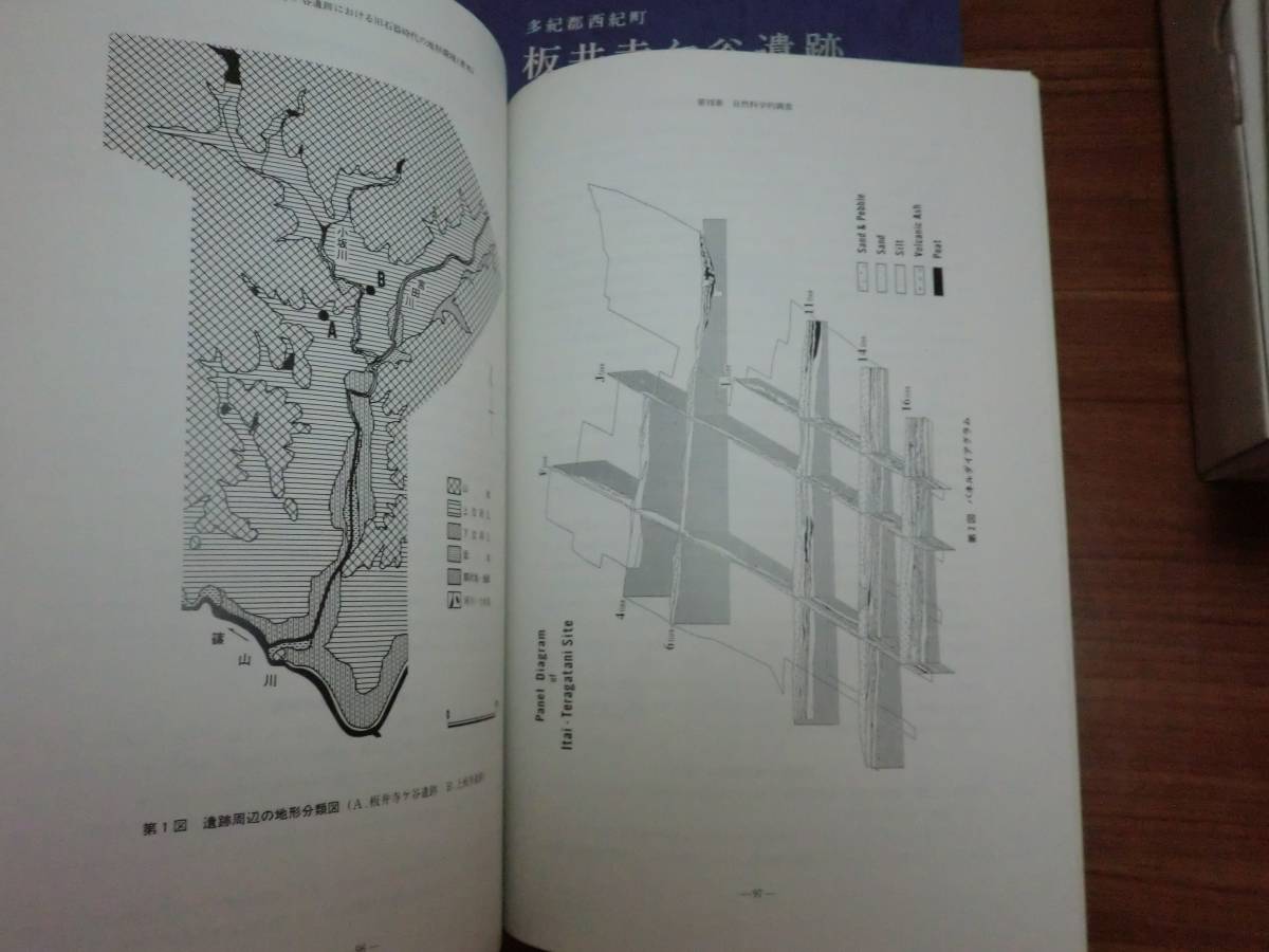 171129fkn 旧石器考古学 板井寺ケ谷遺跡報告書 考古学編 図版編 自然科学編 全3冊と別添図版セット　板井・寺ケ谷遺跡 兵庫県教育委員会_画像5