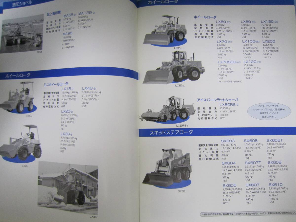 日立建機1997/7製品総合カタログ（27P）_画像5