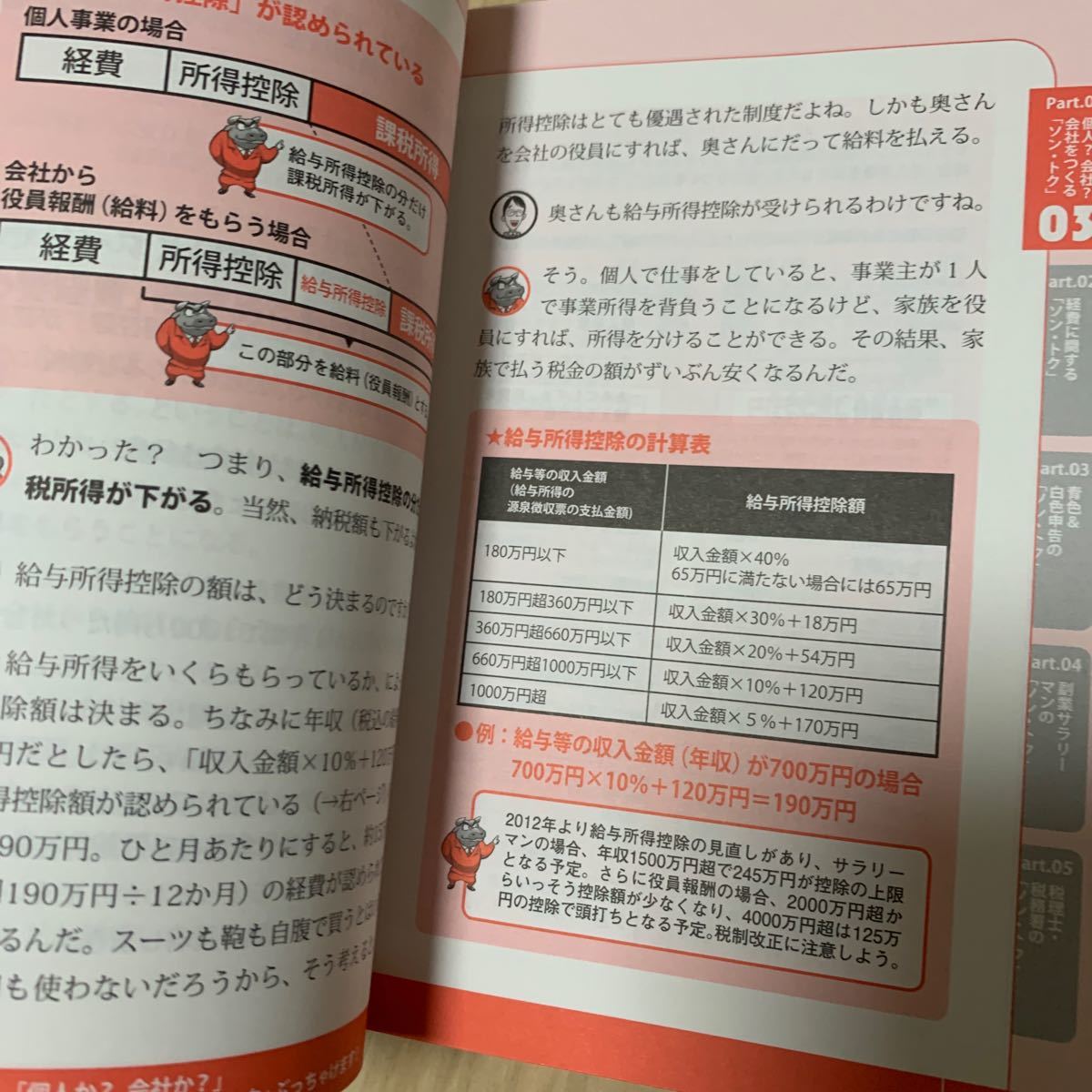 個人事業、フリーランス、副業サラリーマンのための「個人か？会社か？」から申告・節税までソン・トク本音ぶっちゃけます。 岩松正記