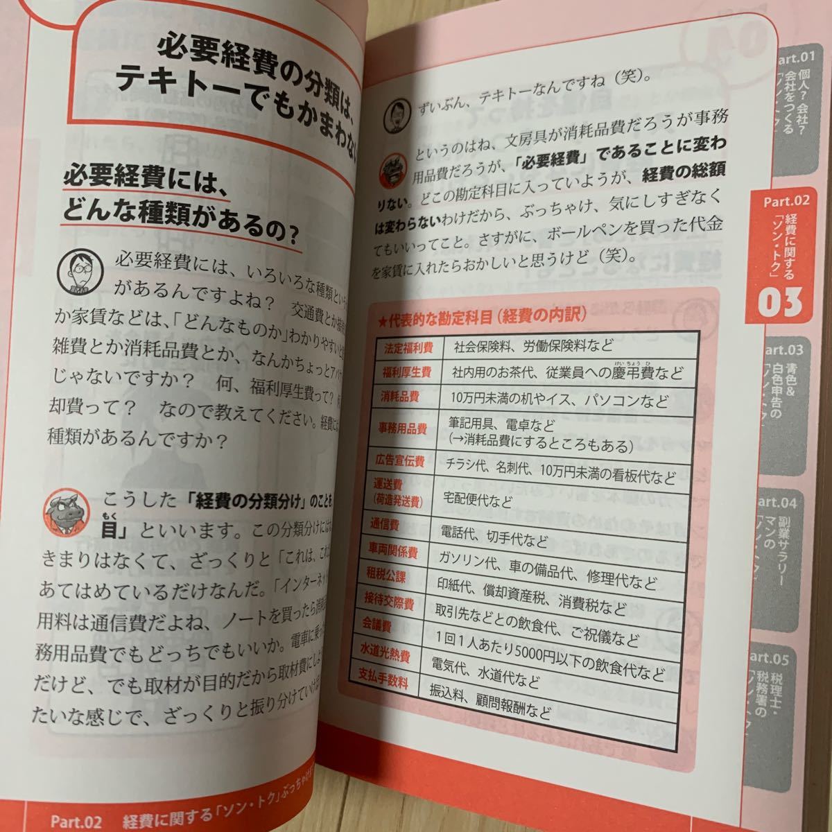 個人事業、フリーランス、副業サラリーマンのための「個人か？会社か？」から申告・節税までソン・トク本音ぶっちゃけます。 岩松正記