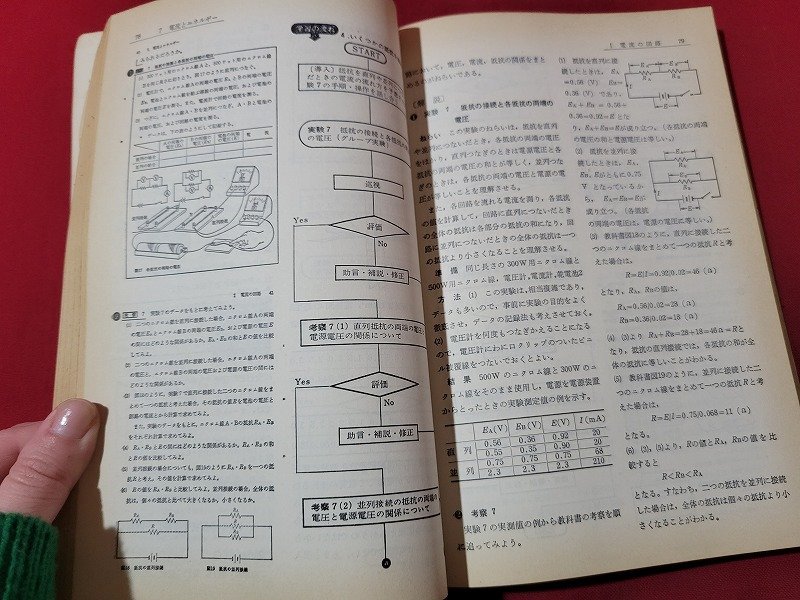 ｎ★　中学校理科　第一分野 下　学習指導資料　昭和47年発行　学校図書　/B19_画像4