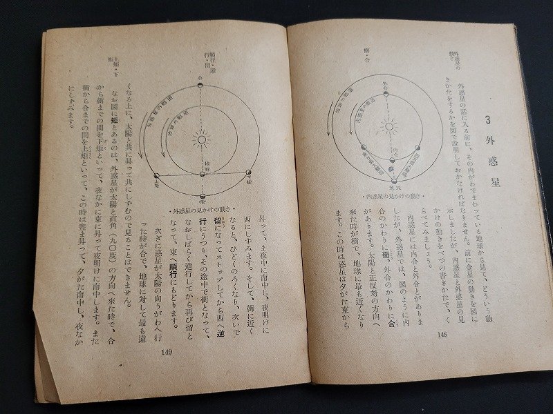 ｎ★　少年天文学　野尻抱影・著　昭和24年発行　初版　縄書房　/B19