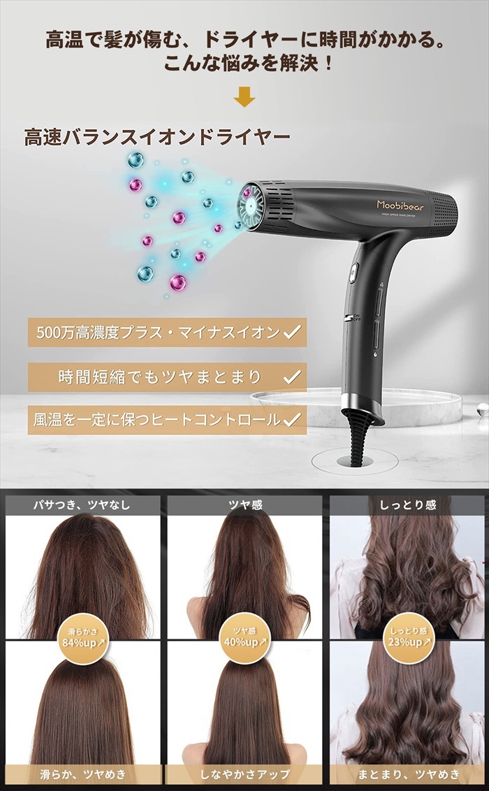 ドライヤー 大風量 1400W 軽量 ヘアドライヤー 速乾 高速 小型 折りたたみ 静音 スカルプモード グリーン M5-MGKBO00047GN_画像2