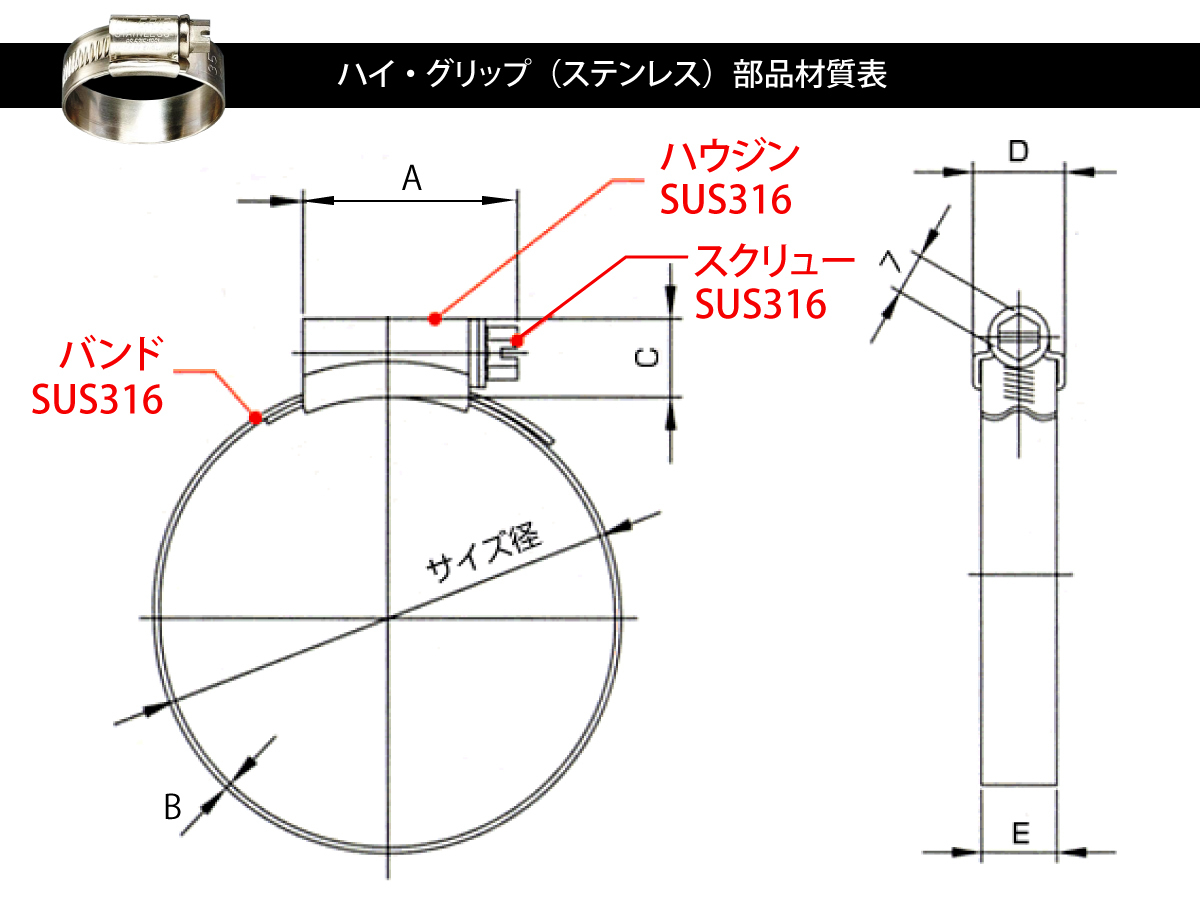 ハイグリップ ホースバンド 17～25mm オールステンレス SUS316 幅13mm イギリス JCS 自動車 バイク 汎用品_画像4