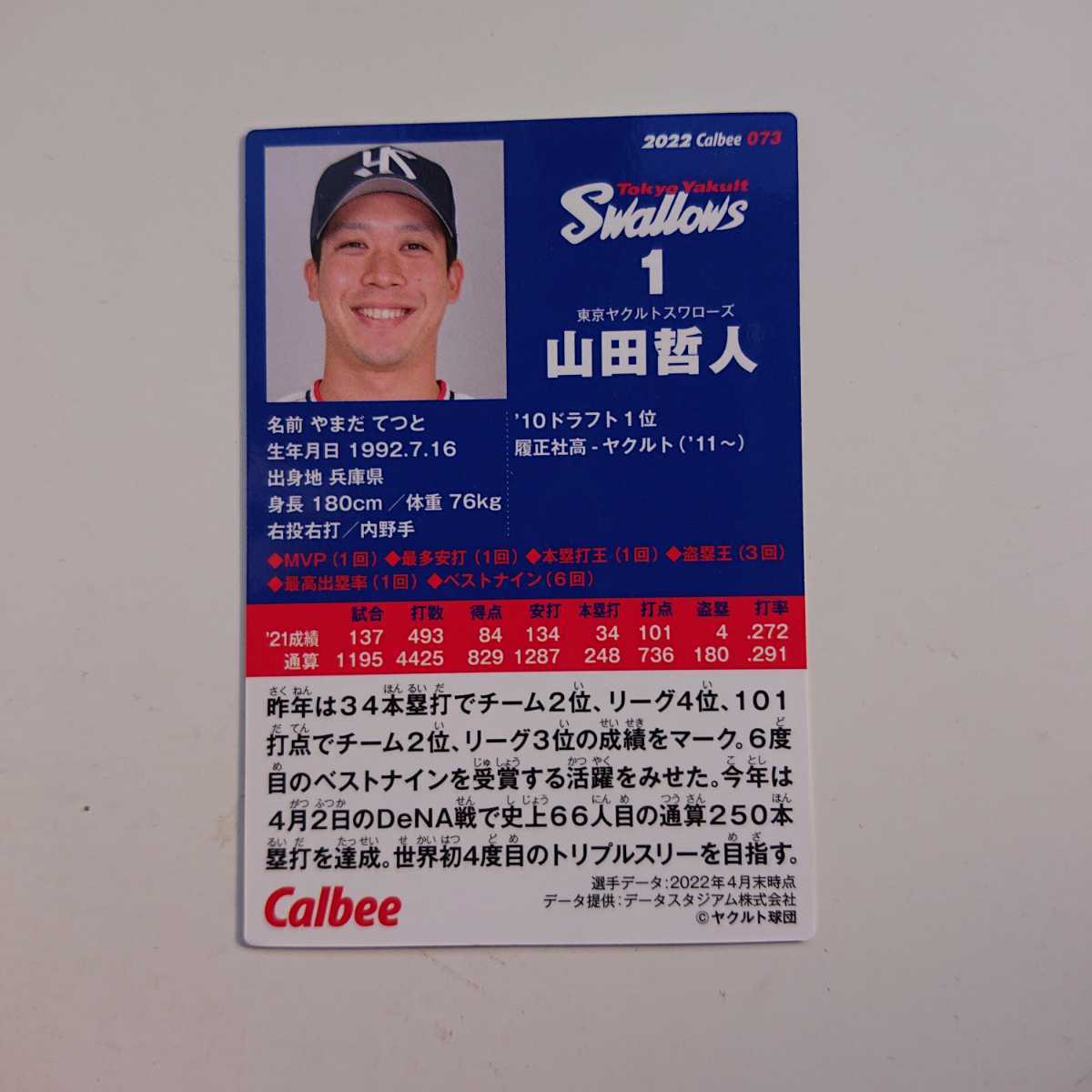 山田哲人!東京ヤクルトスワローズ2022カルビー73履正社高校 WBC2023_画像2