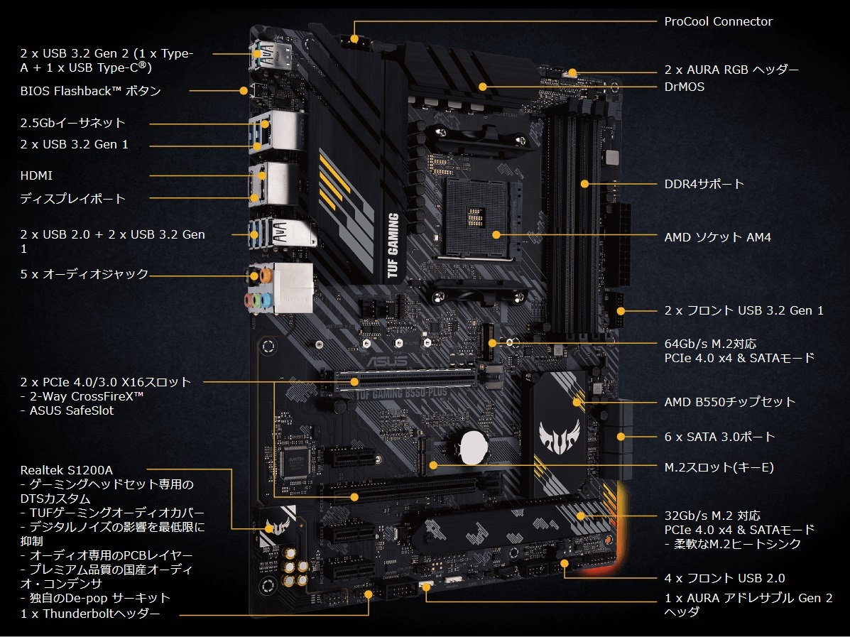 ★AMD ASUS TUF Ryzen5 5600X/RTX3070Ti/B550/Mem16GB/M2.SSD 500GB/750W/Win10/H200_画像6